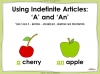 Indefinite Articles - 'A' and 'An' - Year 3 and 4 Teaching Resources (slide 1/18)